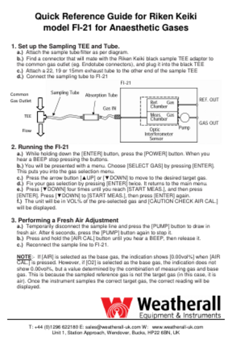 RIKEN KEIKI Model FI-21 Type 55 Quick Reference Guide PDF RIKEN KEIKI Model FI-21 Type 55 Quick Reference Guide PDF